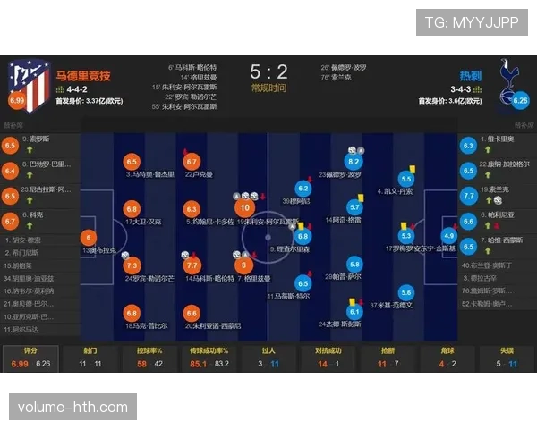 阿尔瓦雷斯与热苏斯：曼城体系前锋的两种解法分析
